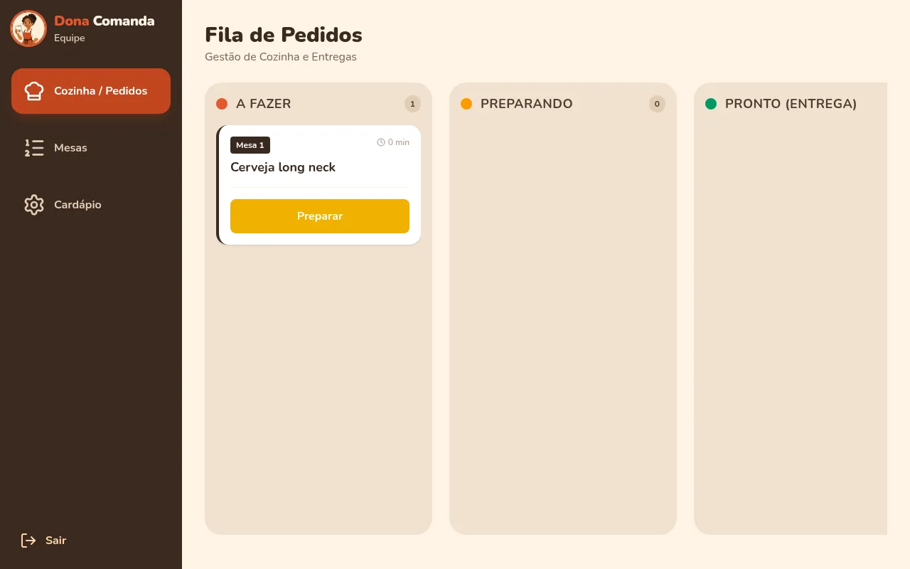 Fila de pedidos da cozinha (kanban)